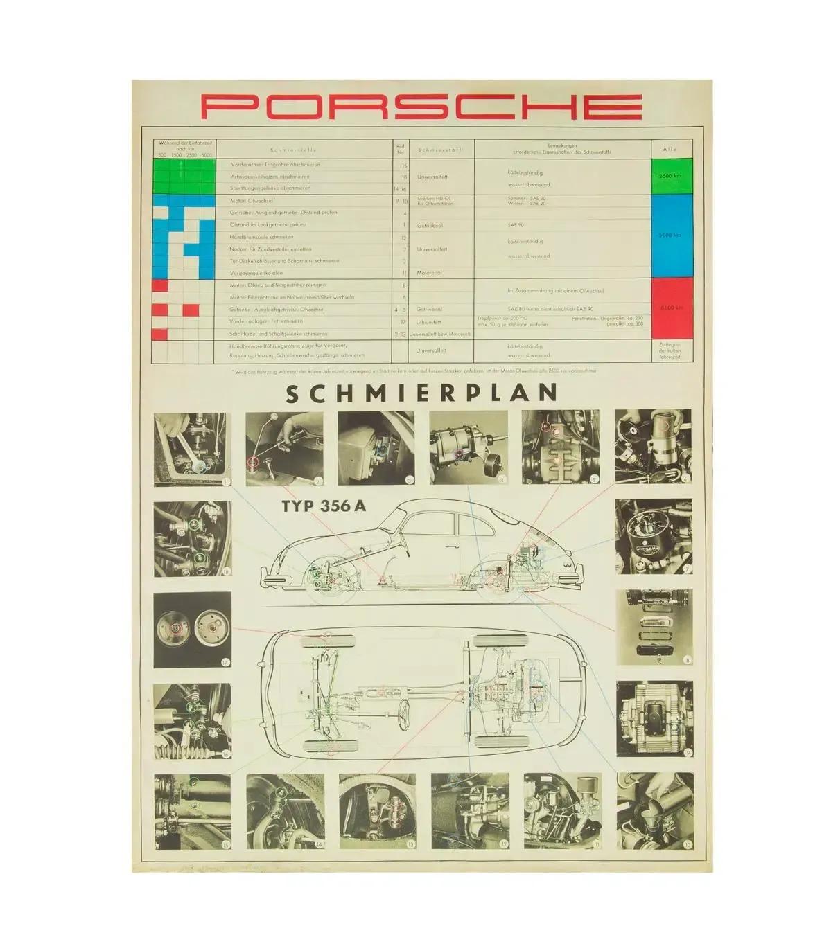 Lubrication plan for Porsche 356 A 3