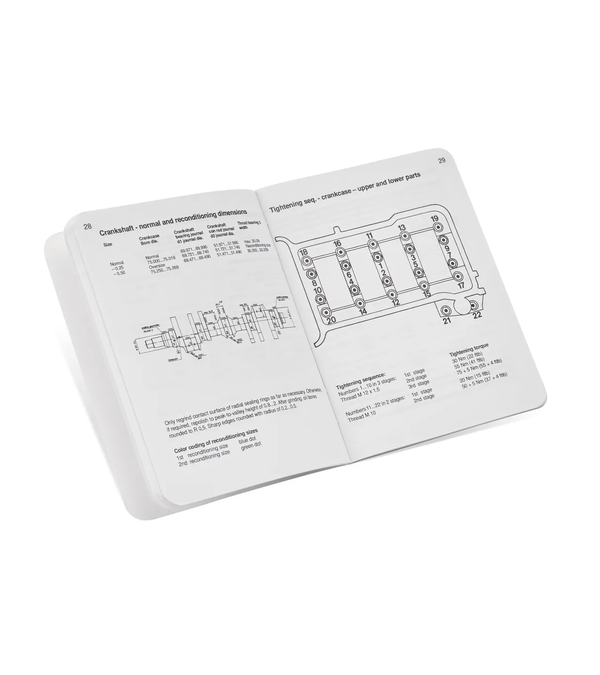 Tipi, dimensioni, tolleranze 928 S4, 928 GT, 928 GTS 3