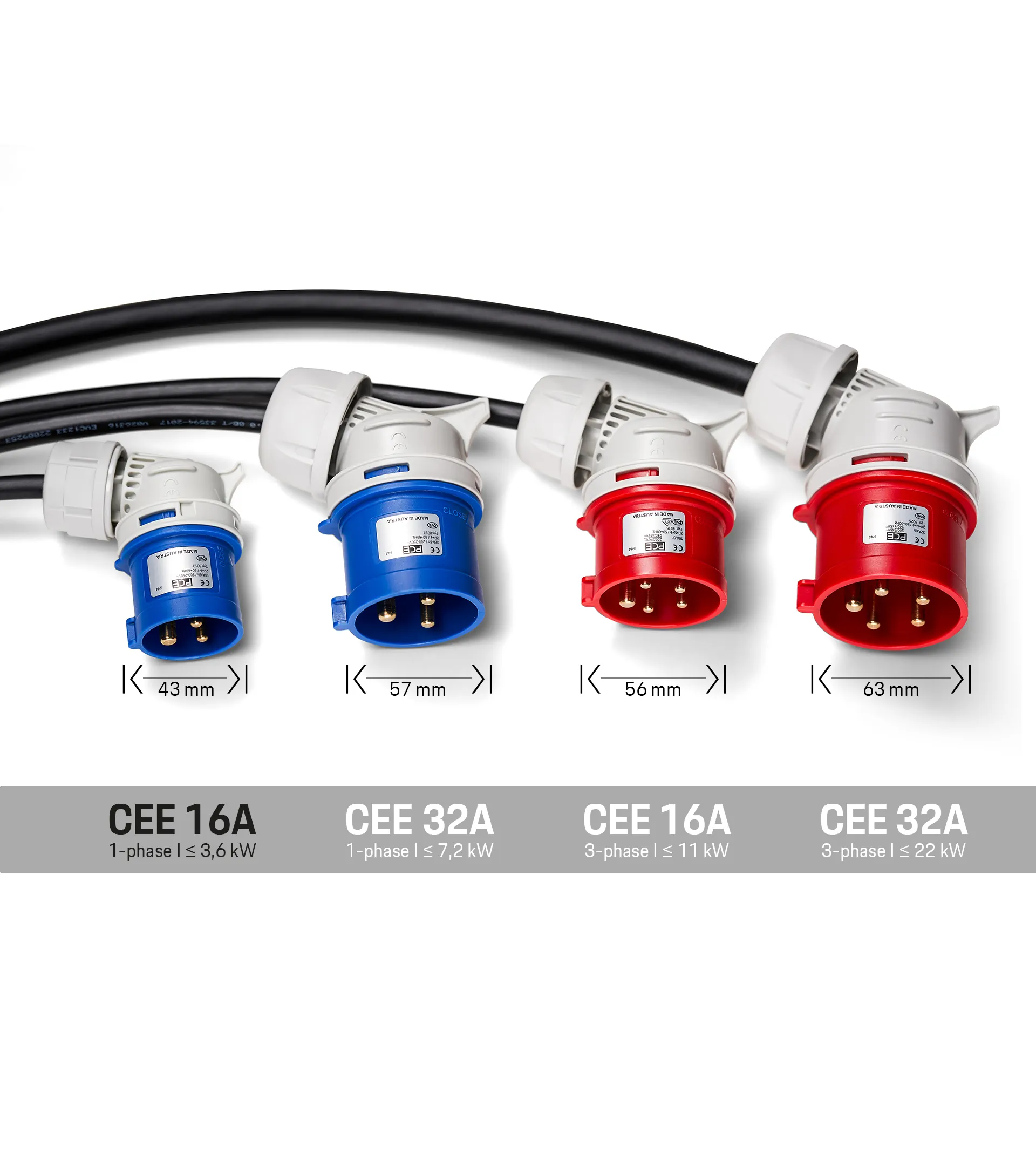 Charging cable (industrial electrical outlet) 4