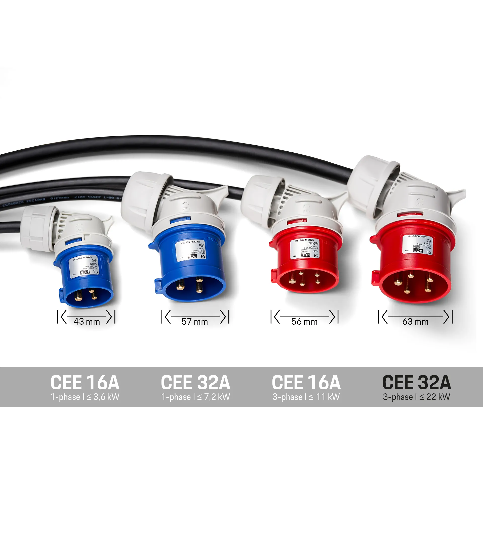 Kabel do ładowania do gniazda przemysłowego 4